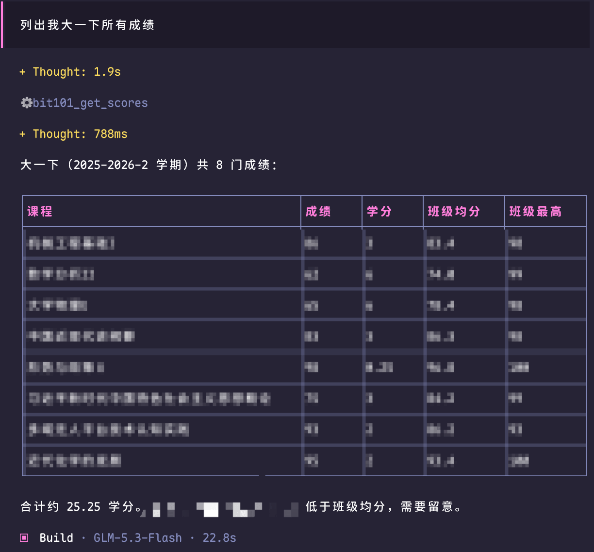 查询成绩